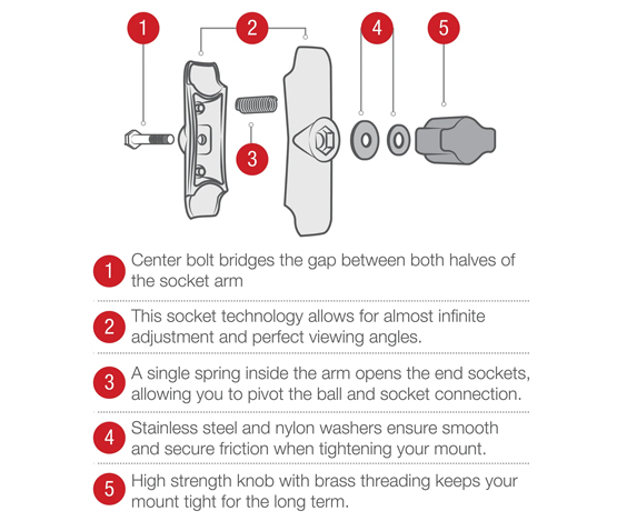 RAM® X-Grip® Large Phone Mount with Twist-Lock™ Suction Cup - Long