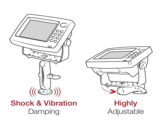 RAM® Drill-Down Marine Electronic Mount